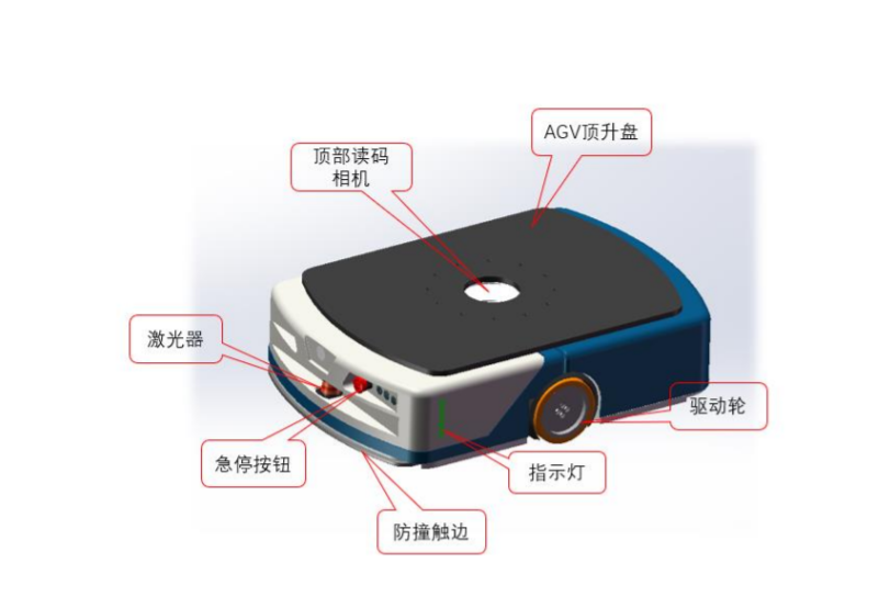 1652242246391730.png 2.png